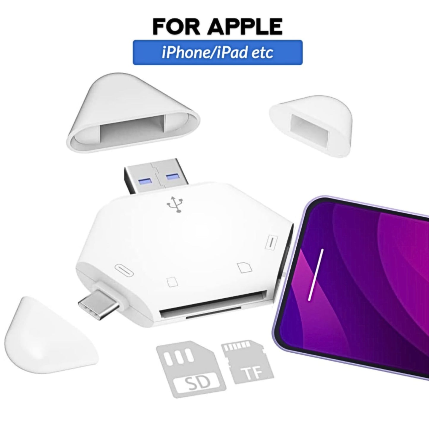 TriMate™ – Universal Card Reader