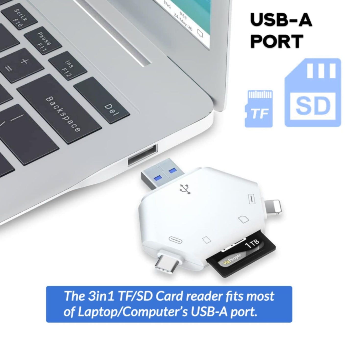 TriMate™ – Universal Card Reader