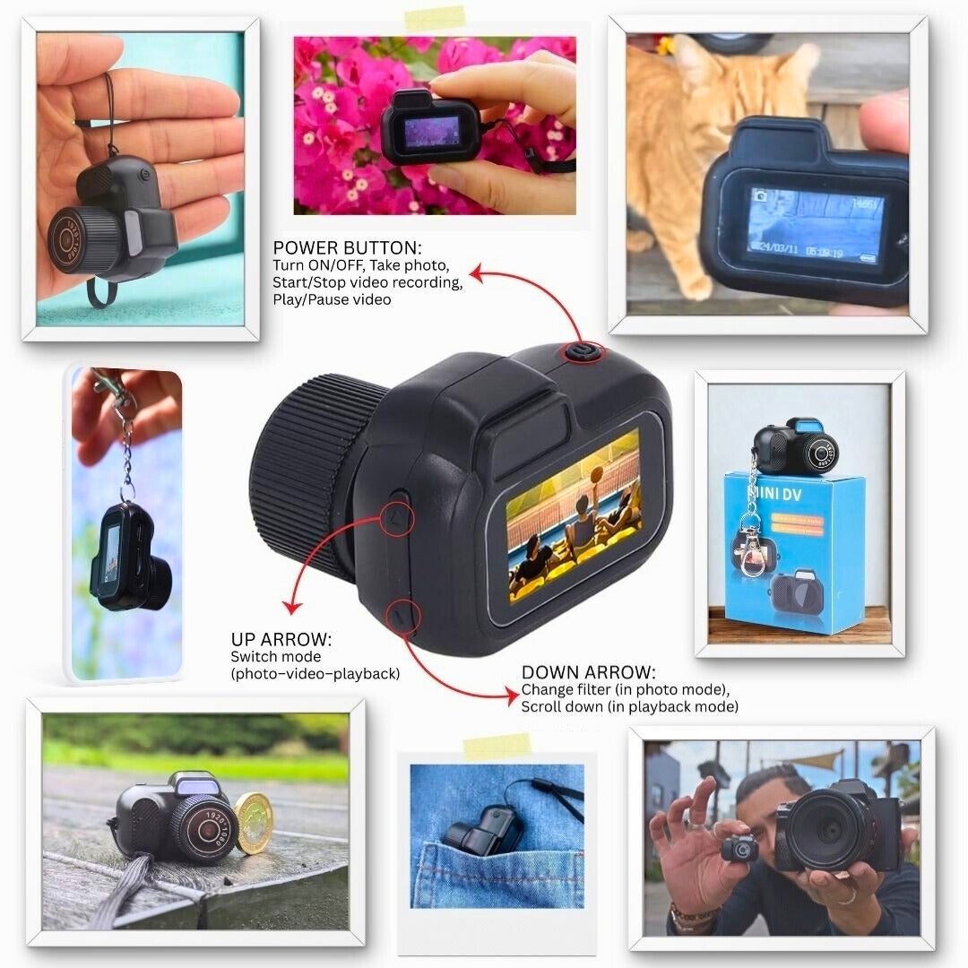 NanoCam™ - Ultra Compact Camera