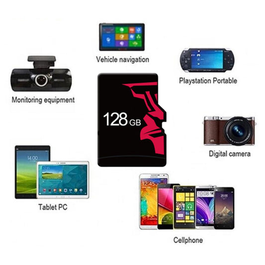 Gigafy™ – High-Speed Universal MicroSD Card